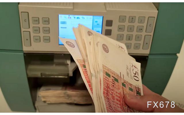 机构称若风险情绪持续，镑美将在8月反弹！